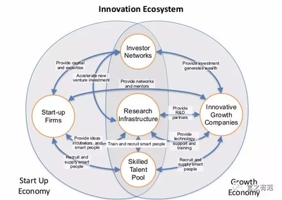 杭州市文化创意产业发展中心 打造创意天堂，引领数字文化新浪潮