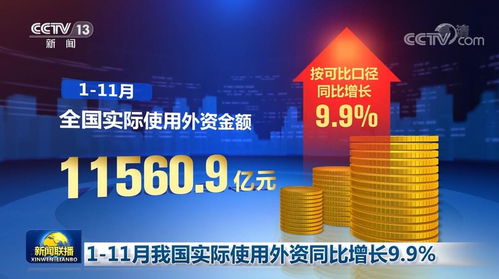 11月我国实际使用外资同比增长9.9%，数字文化创意内容应用服务成亮点