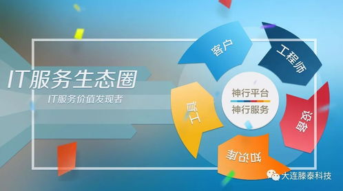 滕泰科技喜迎双旦，数字文创服务福利普惠全员