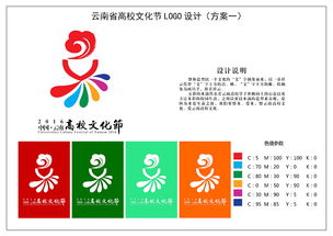 云岭新风尚 数字创未来——云南省第六届高校文化节logo设计创意大赛